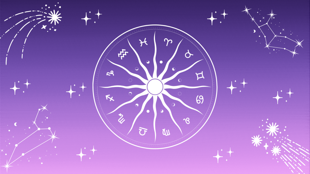 Signos horoscopo zodiaco