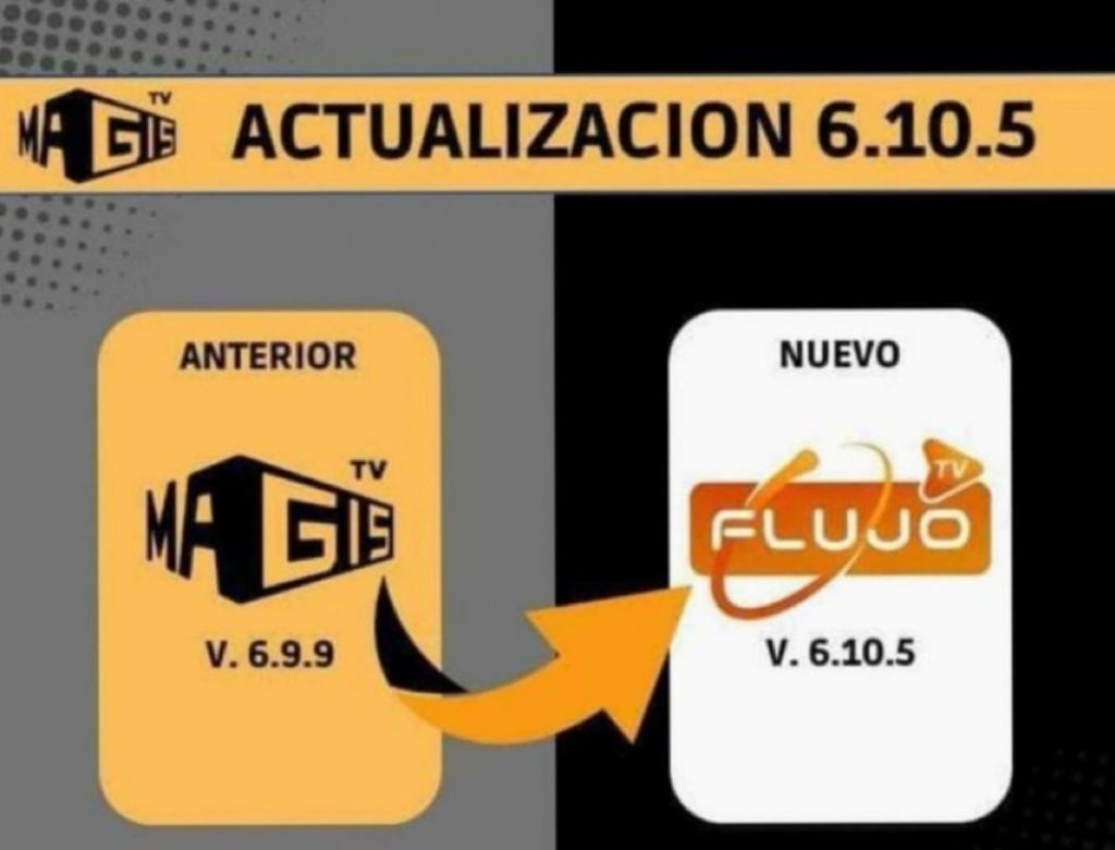 Magis TV a Flujo TV