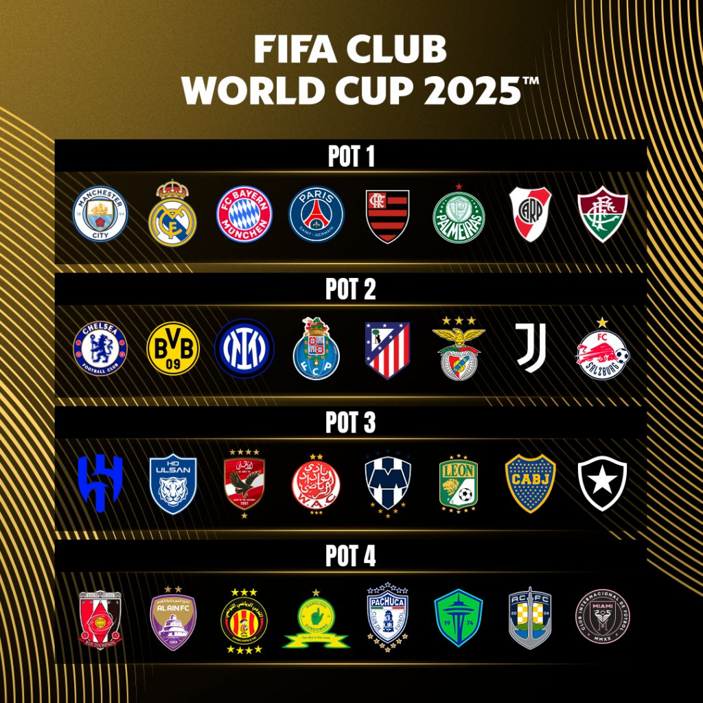 Mundial de clubes fifa world club cup